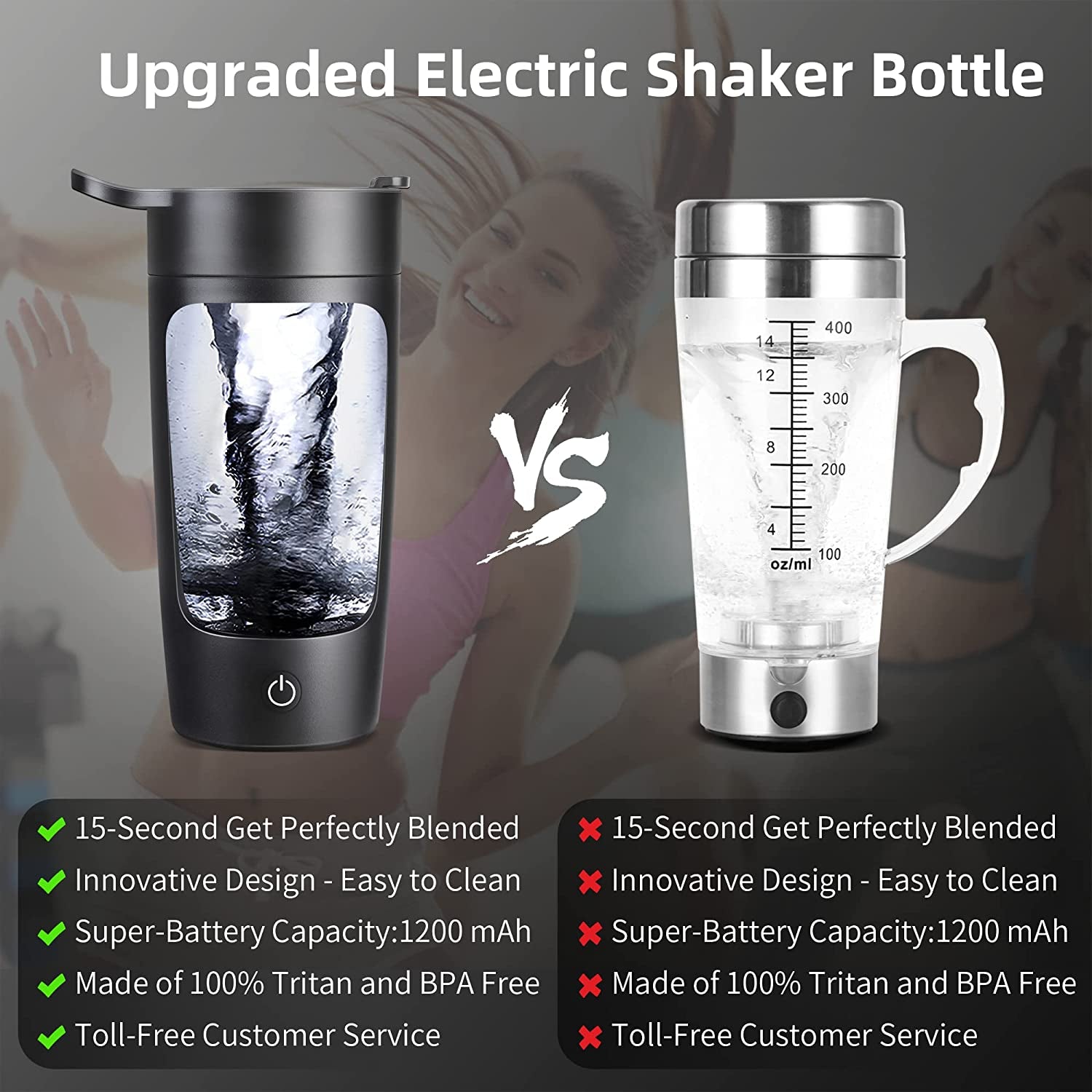 Electrashake 22Oz Shaker Bottles for Protein Mixes, Usb-Rechargeable Protein Shakes, Blender Bottles for Protein, Coffee, Milkshakes (B)